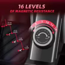 Vogatore, rameurs magnétiques pour salle de sport à domicile avec 16 niveaux de résistance, poids réel, capacité 150 KG, entraînement complet du corps
